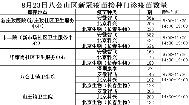 技术服务业 第13页