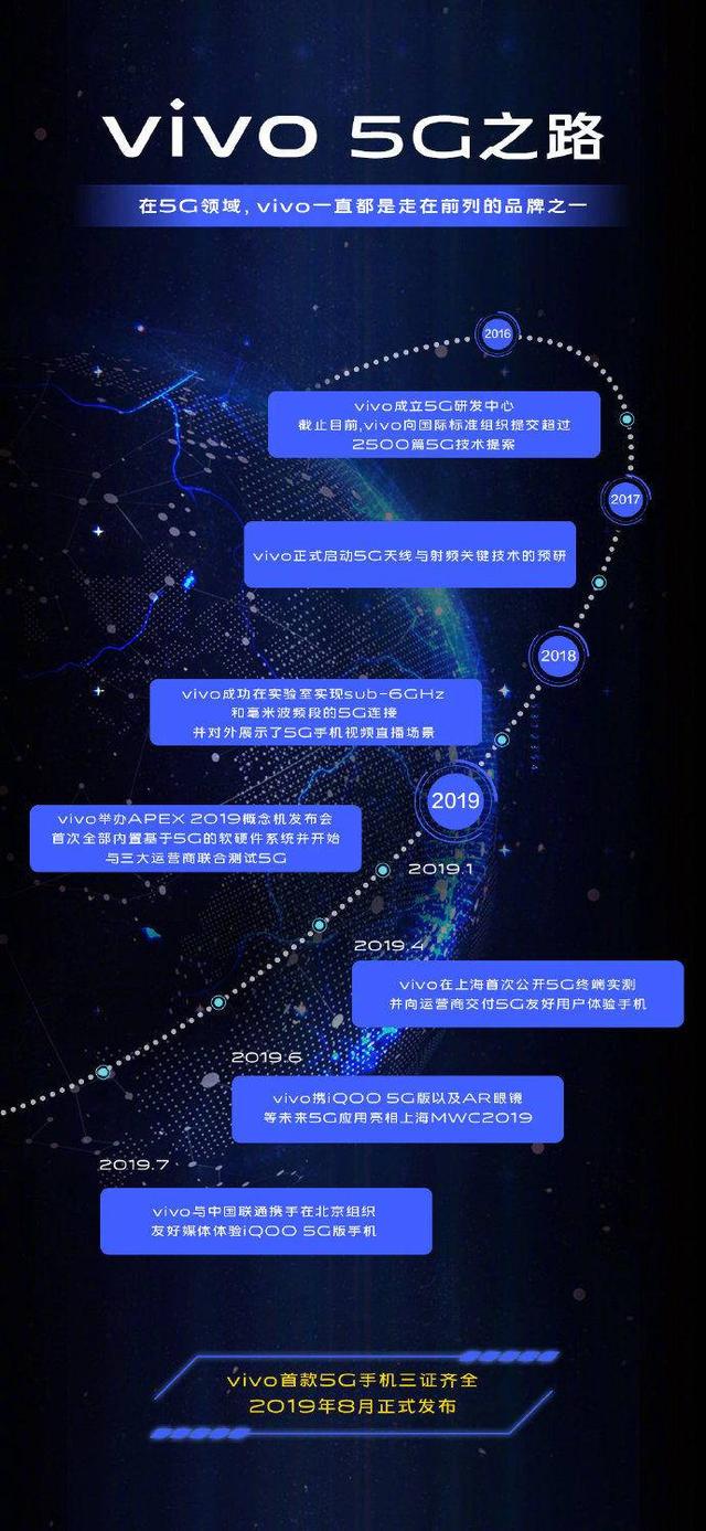 最新平价5G手机引领智能生活新篇章