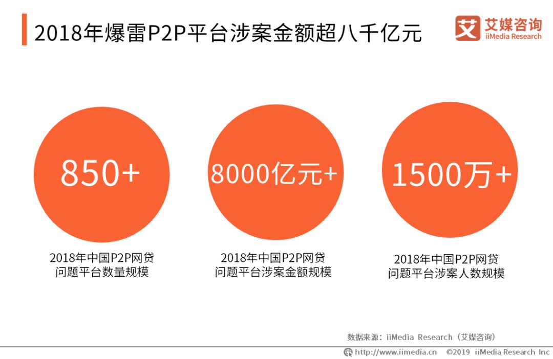 技术服务业 第6页